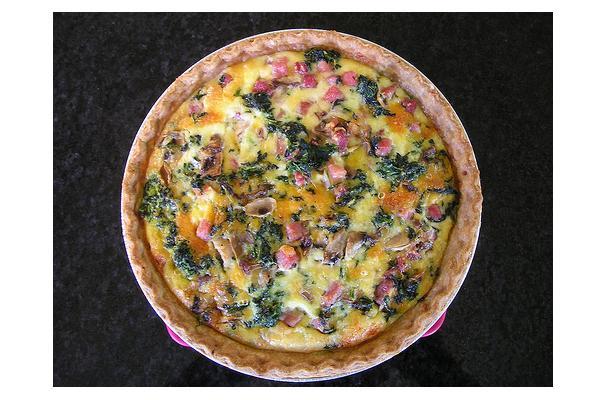 Spinach Mushroom Quiche