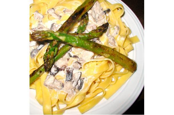 Pasta With Mushroom Sauce