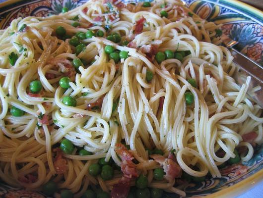 Spaghetti alla Carbonara